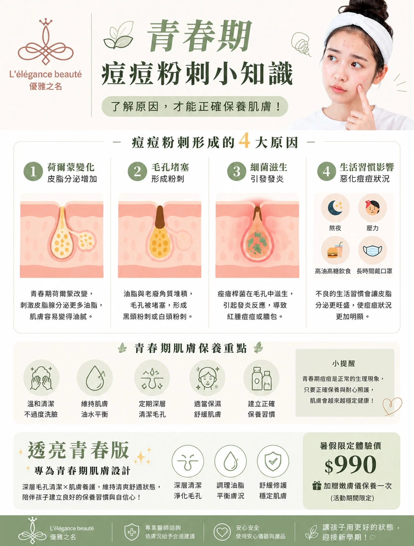 青春期痘痘粉刺小知識