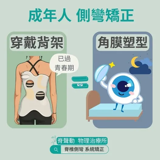 成年人 穿戴背架來矯正脊椎側彎❓  PSSE Schroth