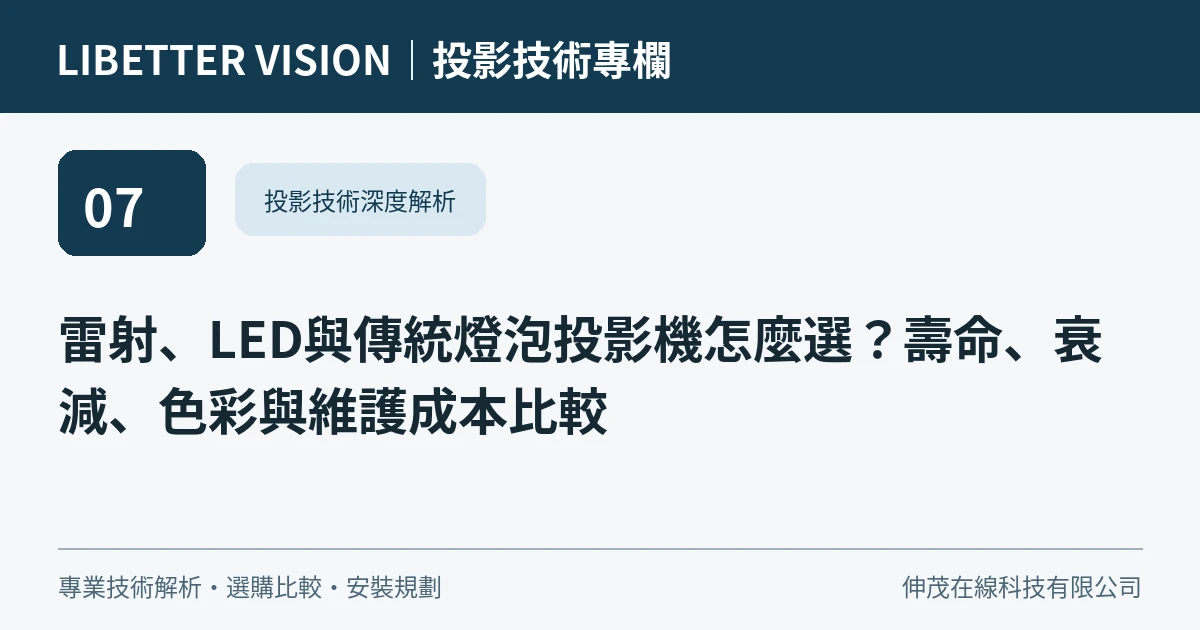 雷射、LED與傳統燈泡投影機怎麼選？壽命、衰減、色彩與維護成本比較