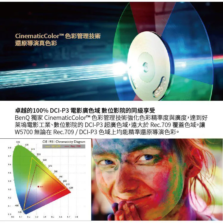 BENQ W5700 色準導演機 1800流明 4K HDR 公司貨