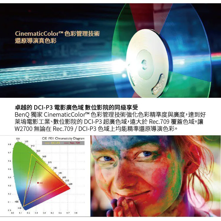 BENQ W2700 投影機 色準導演機 2200流明 4K HDR 公司貨 保固三年