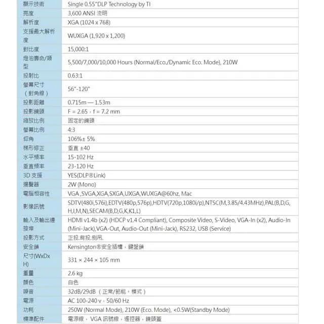 Vivitek DX283ST 3600流明 XGA短焦投影機 原廠公司貨