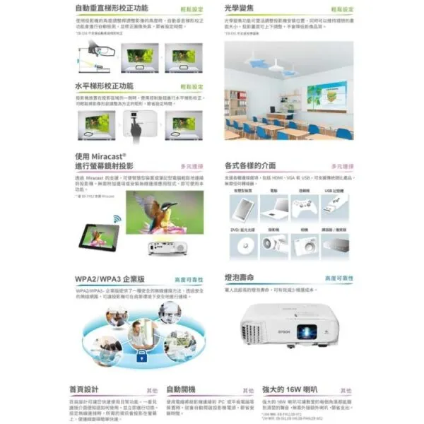 EPSON EB-X06 3600ANSI 高亮彩投影機