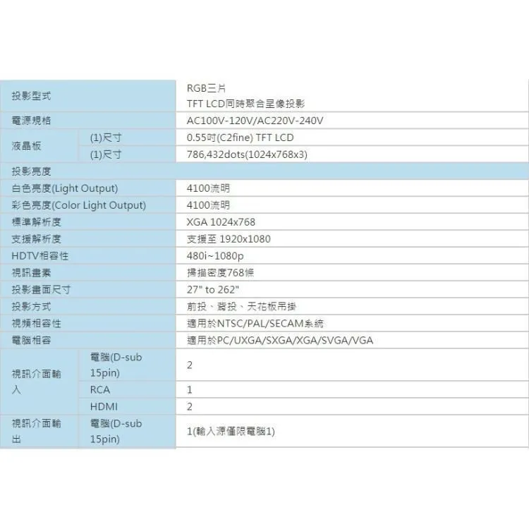 EPSON EB-972 4100ANSI 1.6倍縮放鏡頭 商務投影機