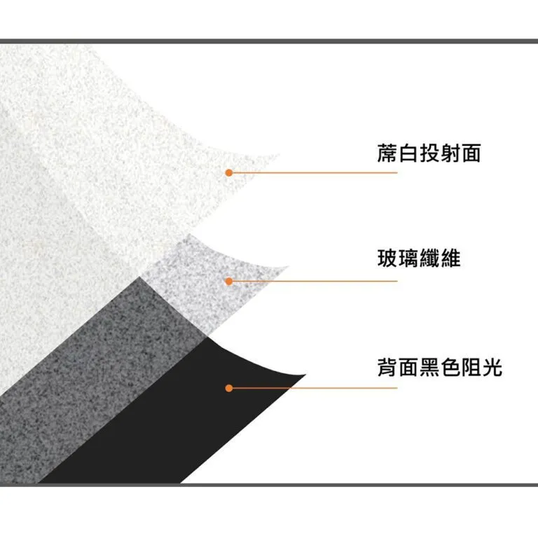 ZERO ZBE-W137 豪華型電動布幕 16:10 137吋 1.0高增益 台製品牌 鋁合金高扭力馬達電動幕