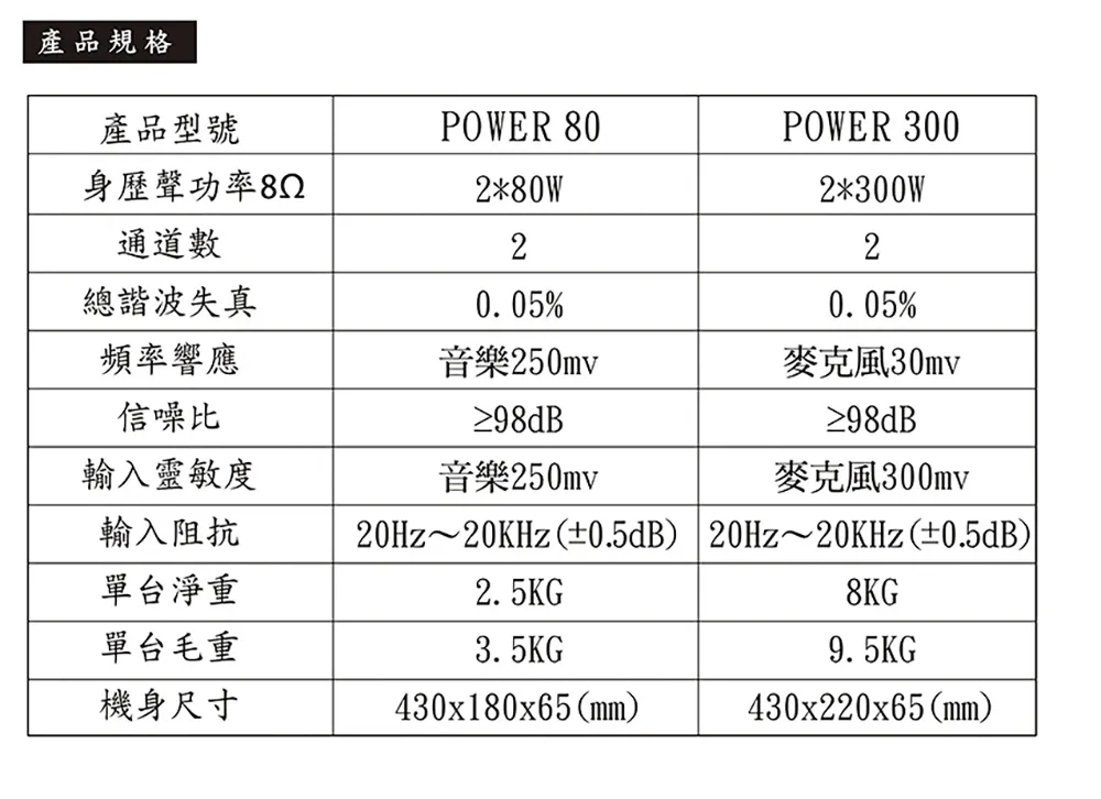 A&K POWER 300 混音效果專業綜合藍牙擴大機