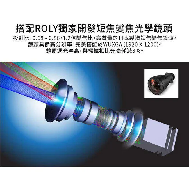 ROLY 樂麗 RL-6000UT [WUXGA，6000流明] 雷射短焦工程投影機 全封閉結構設計 完全隔絕灰塵
