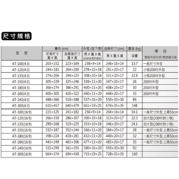 卡色式 CASOS AT-120(4:3) 120吋 標準型電動繃緊幕線拉幕
