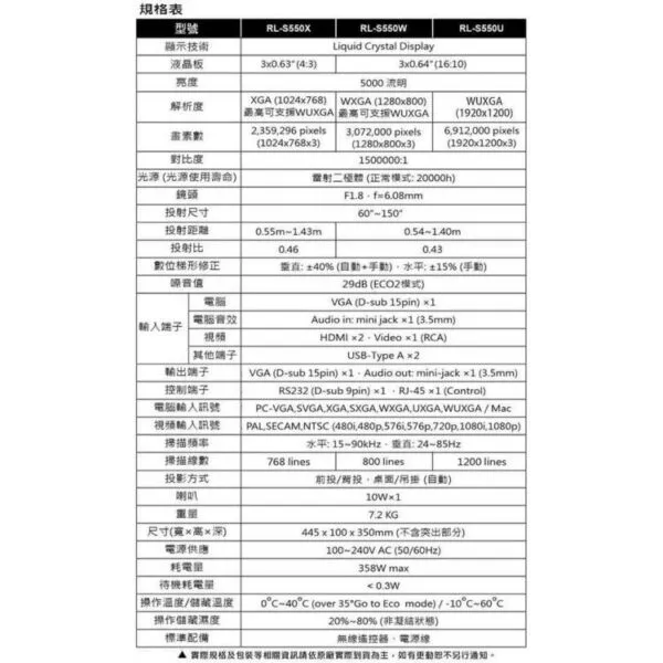 ROLY 樂麗 RL-S550W WXGA，5000流明 高亮度雷射短焦投影機 長效雷射光源，壽命長達20，000小時