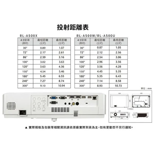 ROLY 樂麗 RL-A500U [WUXGA，5000流明] 輕量級雷射投影機 長效雷射光源 現貨含稅
