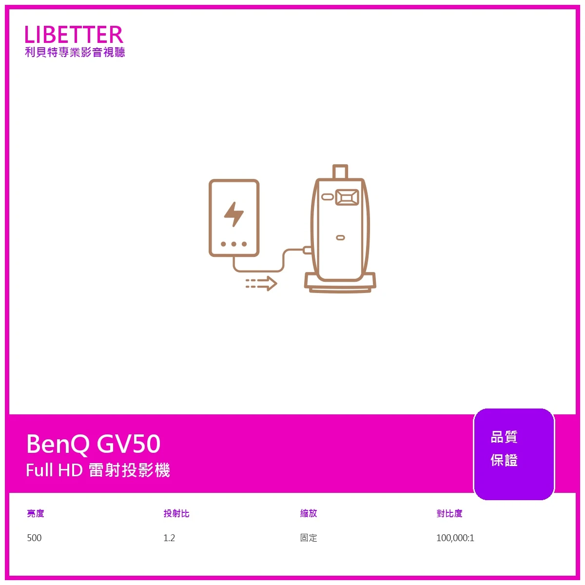 BenQ GV50 投影機