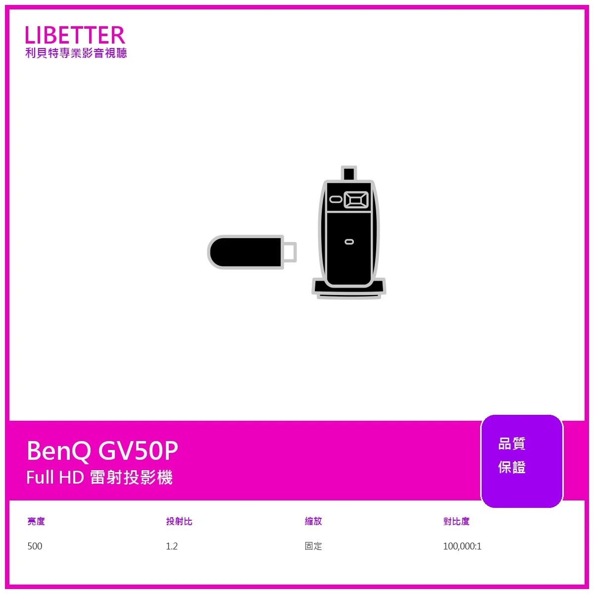 BenQ GV50P 投影機