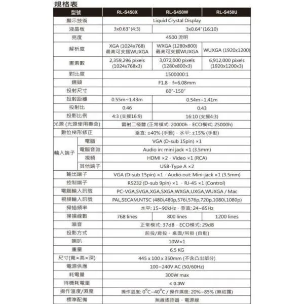 ROLY 樂麗短焦系列投影機 RL-S450X XGA，4500流明 長效雷射光源，壽命長達20，000小時
