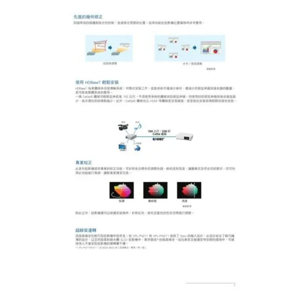 SONY VPL-PHZ11 WUXGA 16:10 5000流明 雷射投影機