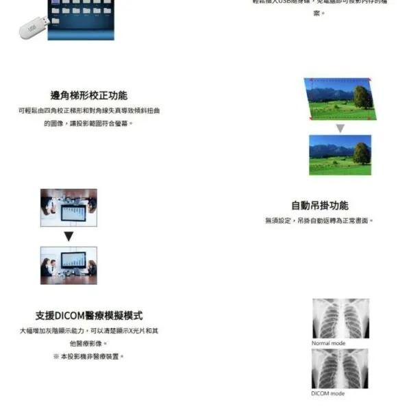 ROLY樂麗 RL-S450U 雷射短焦投影機 WUXGA ，4500高流明 長效雷射光源，壽命長達20，000小時