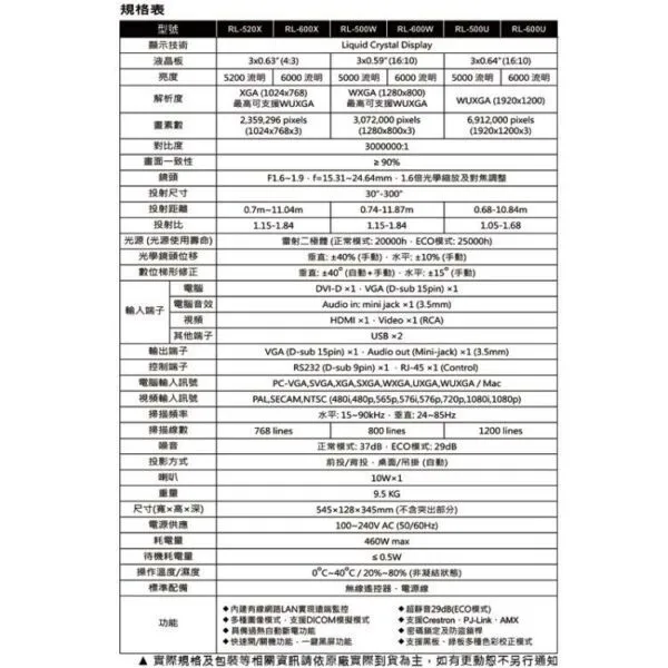 ROLY 全封閉雷射投影機 RL-600W WXGA投影機