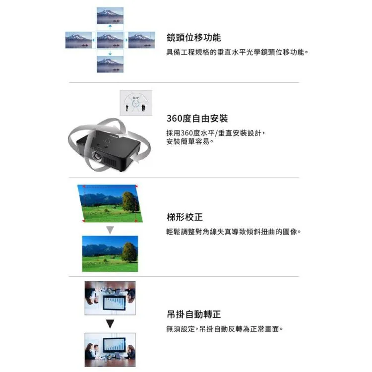 ROLY 樂麗 RL-6000UT [WUXGA，6000流明] 雷射短焦工程投影機 全封閉結構設計 完全隔絕灰塵