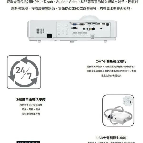 ROLY樂麗 RL-S450U 雷射短焦投影機 WUXGA ，4500高流明 長效雷射光源，壽命長達20，000小時