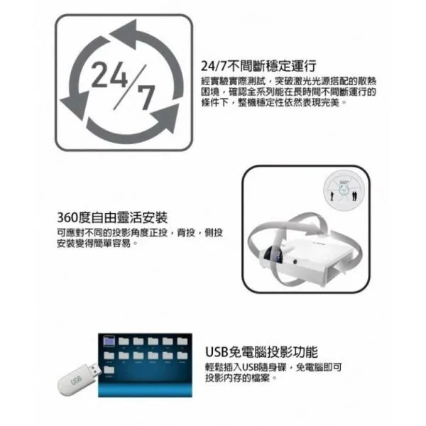 ROLY 樂麗 RL-S550U WUXGA,5000流明 高亮度 雷射 短焦投影機 長效雷射光源
