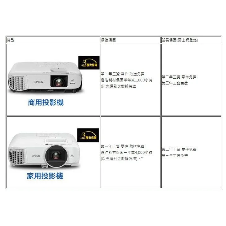 EPSON EB-FH06 高亮彩商用投影機 1080p高解析度 3500高流明投影機
