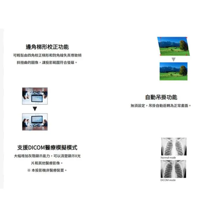 ROLY RL-S400X XGA,3500流明 顛覆傳統雷射 短焦投影機 94CM投射100吋 現貨含稅