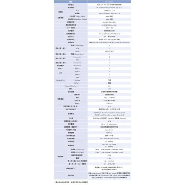 EPSON EB-L200SW 雷射短焦無線投影機 3800 ANSI WXGA 1.1公尺投影100吋