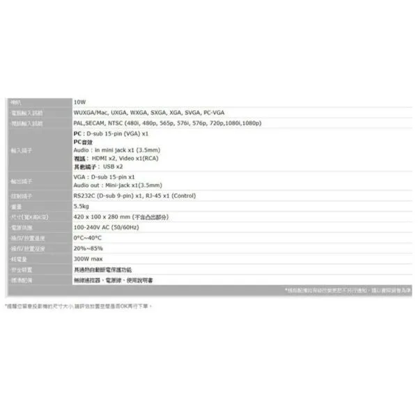 ROLY RL-A400W [WXGA,4000流明] 輕量級雷射商務投影機 現貨含稅