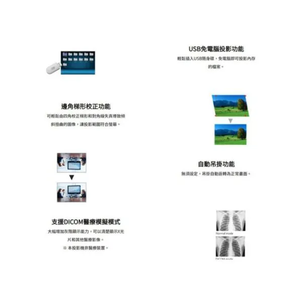 ROLY RL-A400U [WUXGA高解析度 4000流明] 輕量級雷射商務投影機 現貨含稅