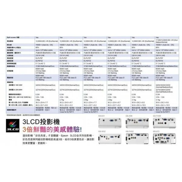 EPSON EB-W52 WXGA 高亮彩商用投影機 內建無線 4000流明投影機