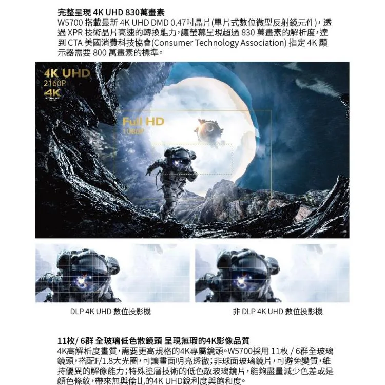 BENQ W5700 色準導演機 1800流明 4K HDR 公司貨