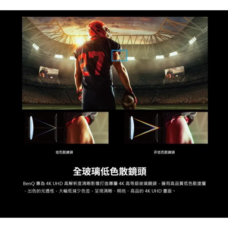 BENQ TK850i 3000流明 4K HDR 高亮三坪機　官網登錄註冊，享全機 燈泡三年保固