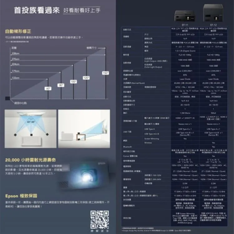 EPSON EpiqVision Mini EF-12 1080p 迷你智慧型 雷射投影機(送包包)