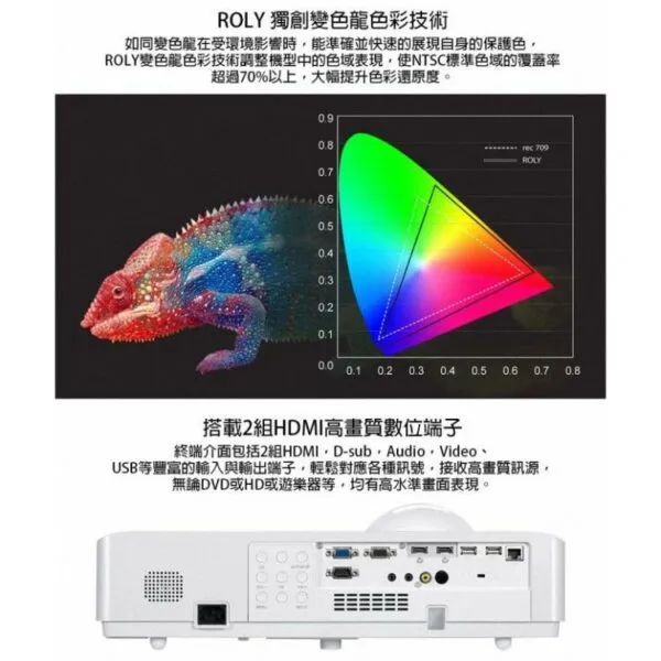 ROLY 樂麗短焦系列投影機 RL-S450X XGA，4500流明 長效雷射光源，壽命長達20，000小時