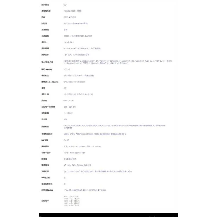 OPTOMA ZU506T 輕巧型高亮度工程及商用投影機 WUXGA高解析度 5000流明 投影機 現貨