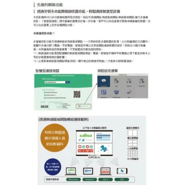 【有現貨 不必等】NEC P525UL LCD 雷射投影機 5000流明高亮度 WUXGA 高解析度 投影機