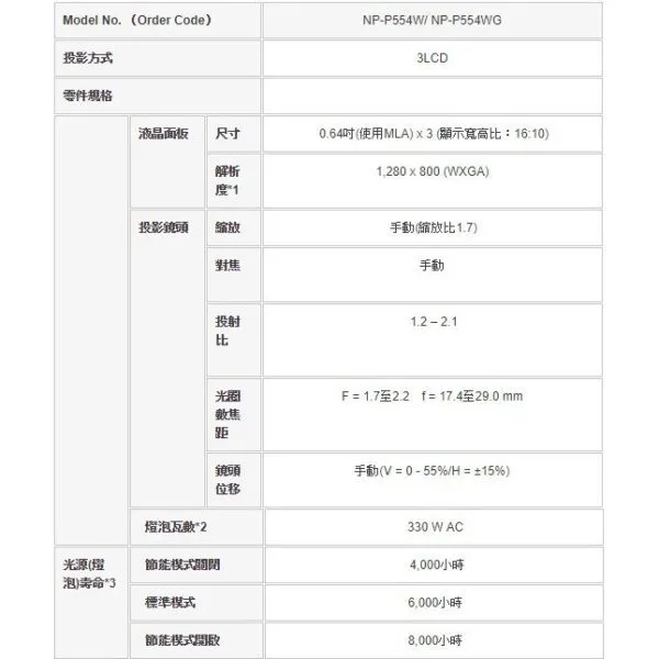 NEC P554W 6000流明 高亮度液晶投影機 原廠公司貨 保固三年
