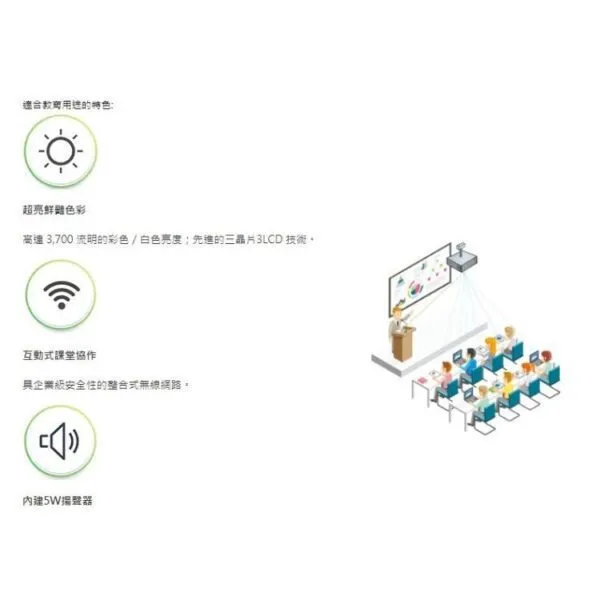 EPSON EB-U50 高亮度3700流明 WUXGA高解析度 3LCD防塵投影機