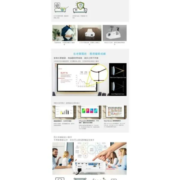 BENQ MH560 1080p 節能高亮三坪機，3800流明｜獨家報表閱讀模式 商用投影機