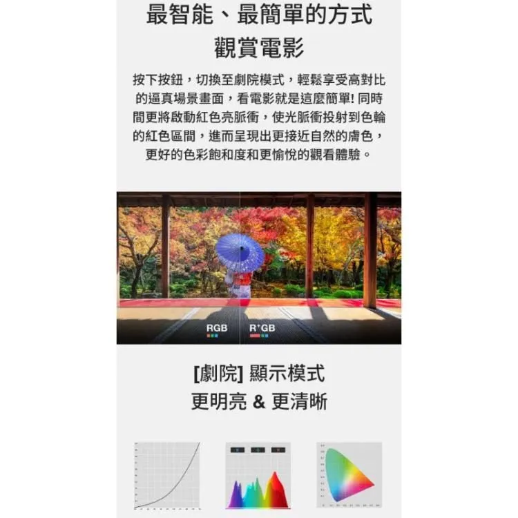 Optoma UHD35+ 4K 高亮度 4000流明 劇院電玩投影機