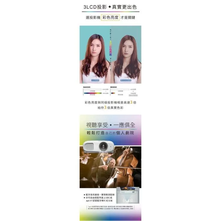 EPSON 真4K EH-TW7000 3000流明 4K PRO-UHD 家庭劇院投影機 鏡頭位移投影機