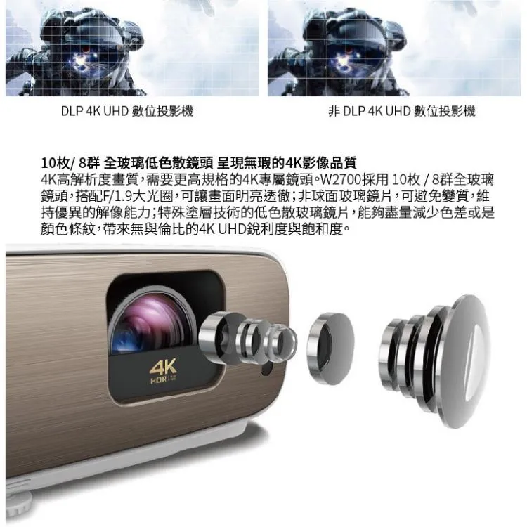 BENQ W2700 投影機 色準導演機 2200流明 4K HDR 公司貨 保固三年