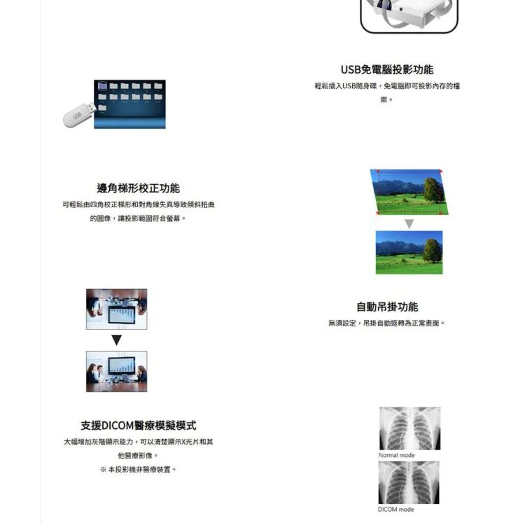 ROLY RL-S450W 雷射短焦投影機 WXGA ，4500流明 高亮度 -長效雷射光源，壽命長達20，000小時