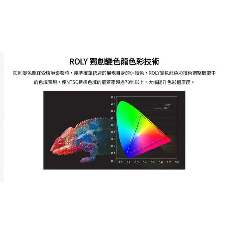 ROLY RL-S400X XGA,3500流明 顛覆傳統雷射 短焦投影機 94CM投射100吋 現貨含稅