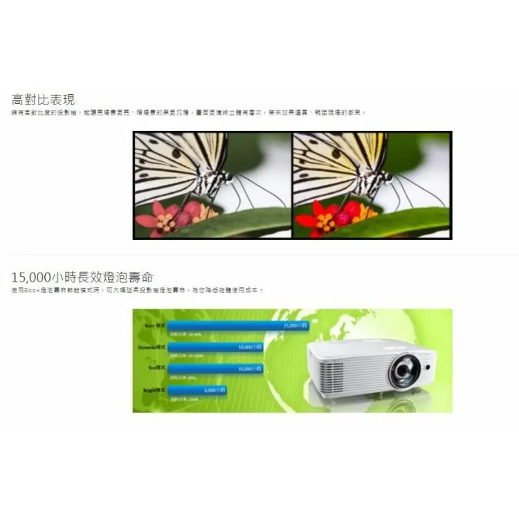 OPTOMA X318ST XGA 高亮度3300流明 會議教學商用型 短焦投影機