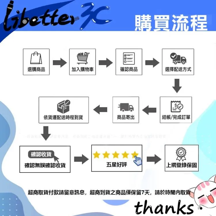 OPTOMA ZX350e XGA 高亮度工程及商用投影機 臺灣公司貨 保固三年 支援360度全方位投影與垂直投影模式