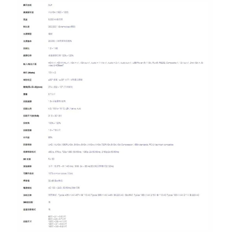 OPTOMA ZU606T 輕巧型高亮度6000流明 高彈性安裝 工程及商用投影機 雷射投影機 防塵穩定 含稅價