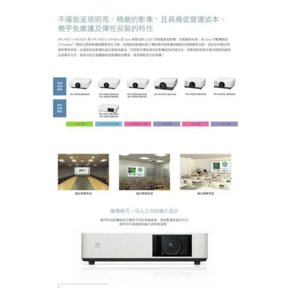 SONY VPL-PHZ11 WUXGA 16:10 5000流明 雷射投影機