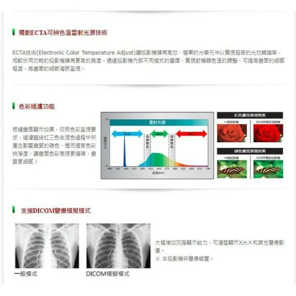 SHARP夏普 PG-CA60X [XGA,6000流明] 全封閉雷射投影機