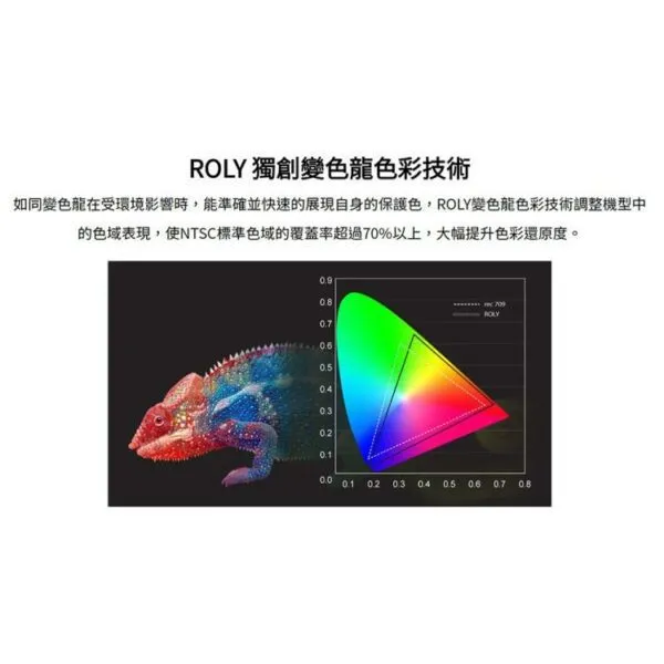 ROLY RL-A400X [XGA,4000流明]雷射商務投影機