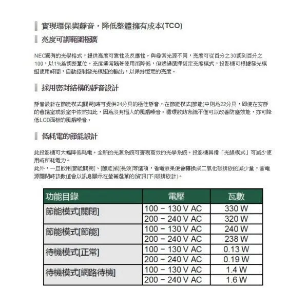 【有現貨 不必等】NEC P525UL LCD 雷射投影機 5000流明高亮度 WUXGA 高解析度 投影機